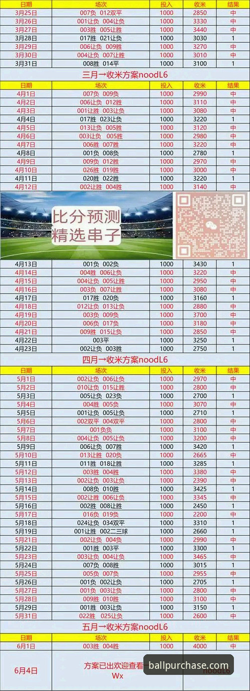 买球APP界面全新升级：2024年最新动态与用户体验深度解析